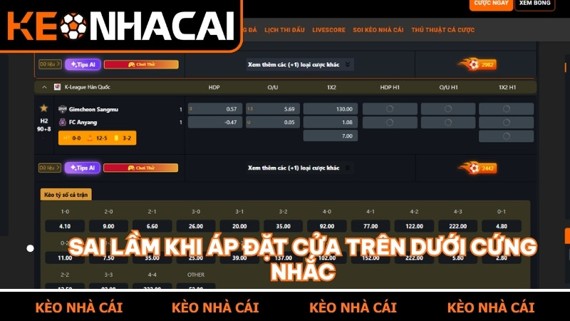 Kèo Nhà Cái 5 & Kèo bóng đá Ngoại Hạng Anh: Nghệ thuật đọc kèo và bản lĩnh tại nhà cái VN86 1 Sai lầm khi áp đặt cửa trên dưới cứng nhắc